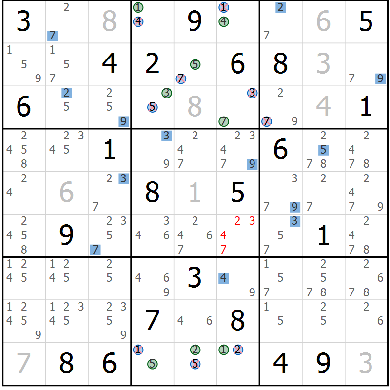 Position des candidats pour la solution de la Gr 30 page 33 du magazine de sudoku Suprême n° 033