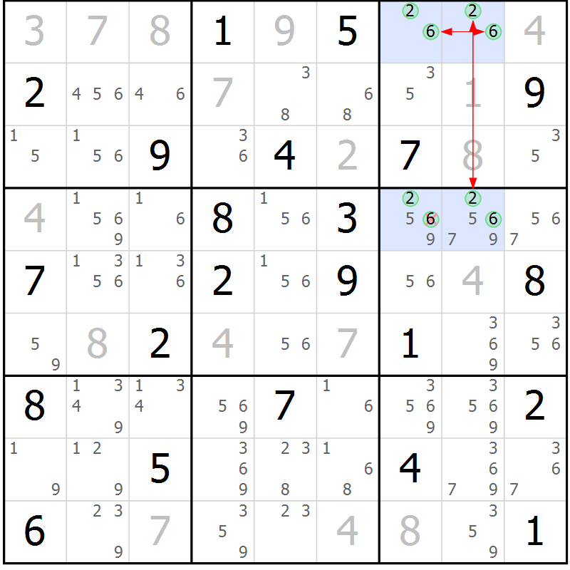 Position des candidats pour la solution de la Gr 31 page 34 du magazine de sudoku Suprême n° 033