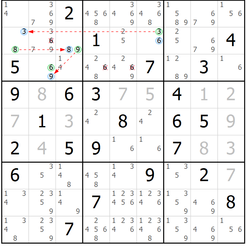 Position des candidats pour la solution de la Gr 32 page 35 du magazine de sudoku Suprême n° 033