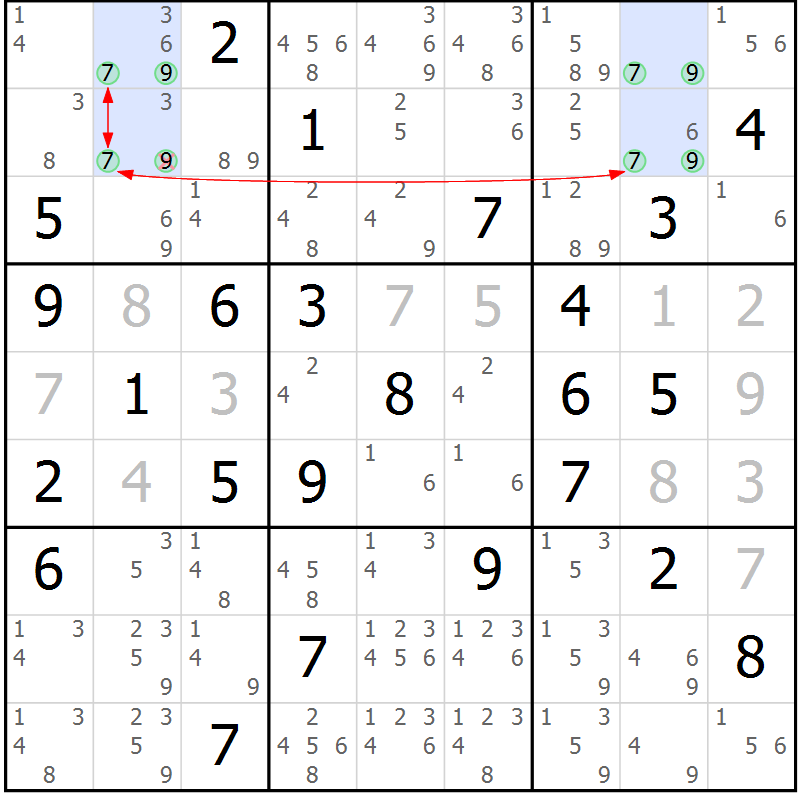 Position des candidats pour la solution de la Gr 32 page 35 du magazine de sudoku Suprême n° 033