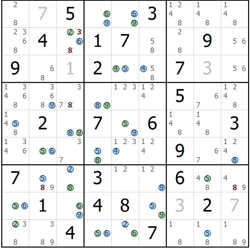Position des candidats pour la solution de la Gr 33 page 36 du magazine de sudoku Suprême n° 033