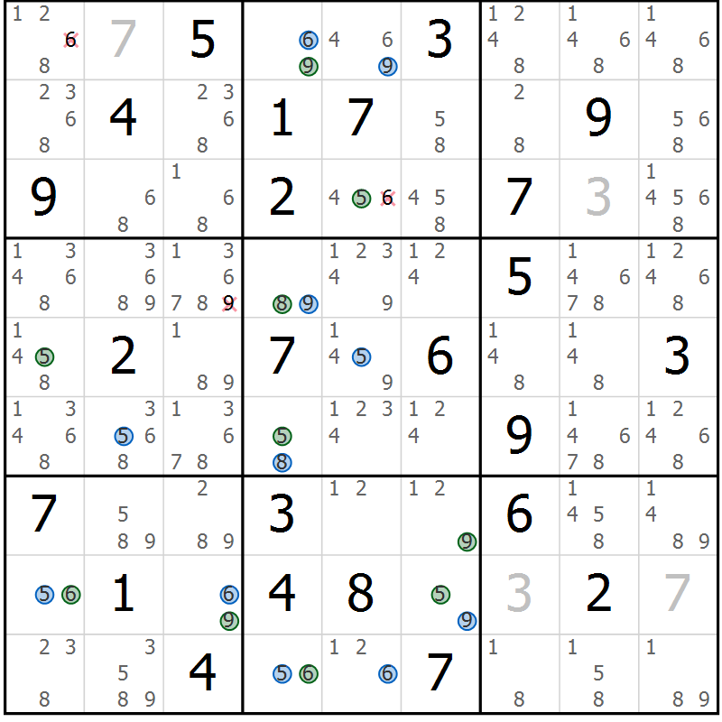 Position des candidats pour la solution de la Gr 33 page 36 du magazine de sudoku Suprême n° 033
