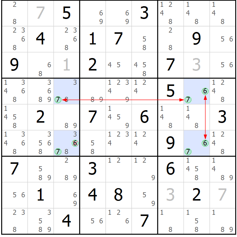 Position des candidats pour la solution de la Gr 33 page 36 du magazine de sudoku Suprême n° 033