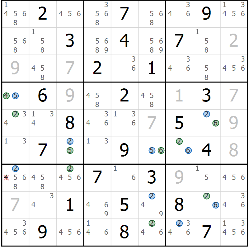 Position des candidats pour la solution de la Gr 34 page 37 du magazine de sudoku Suprême n° 033