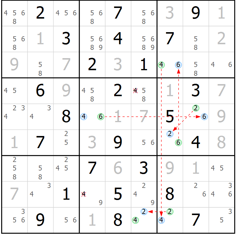 Position des candidats pour la solution de la Gr 34 page 37 du magazine de sudoku Suprême n° 033
