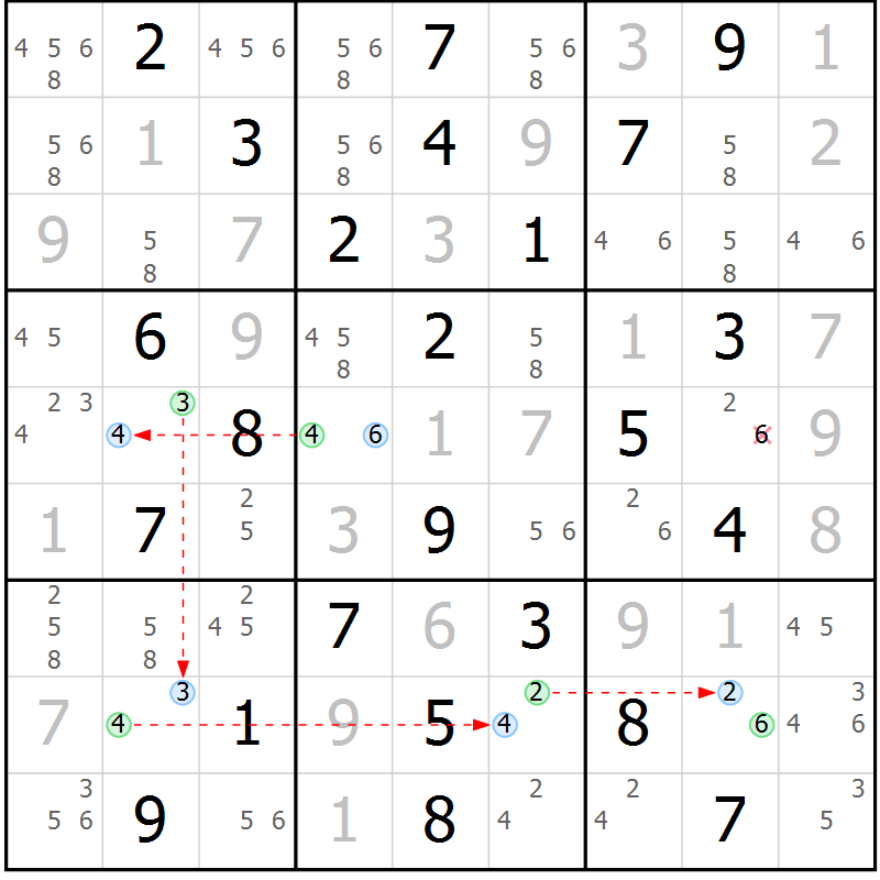 Position des candidats pour la solution de la Gr 34 page 37 du magazine de sudoku Suprême n° 033