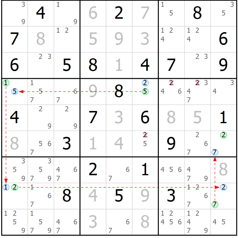 Position des candidats pour la solution de la Gr 35 page 38 du magazine de sudoku Suprême n° 033