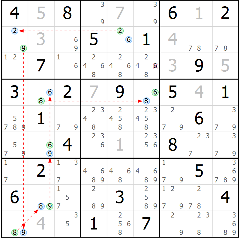 Position des candidats pour la solution de la Gr 37 page 40 du magazine de sudoku Suprême n° 033