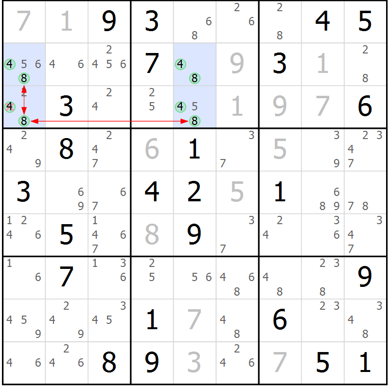 Position des candidats pour la solution de la Gr 38 page 41 du magazine de sudoku Suprême n° 033