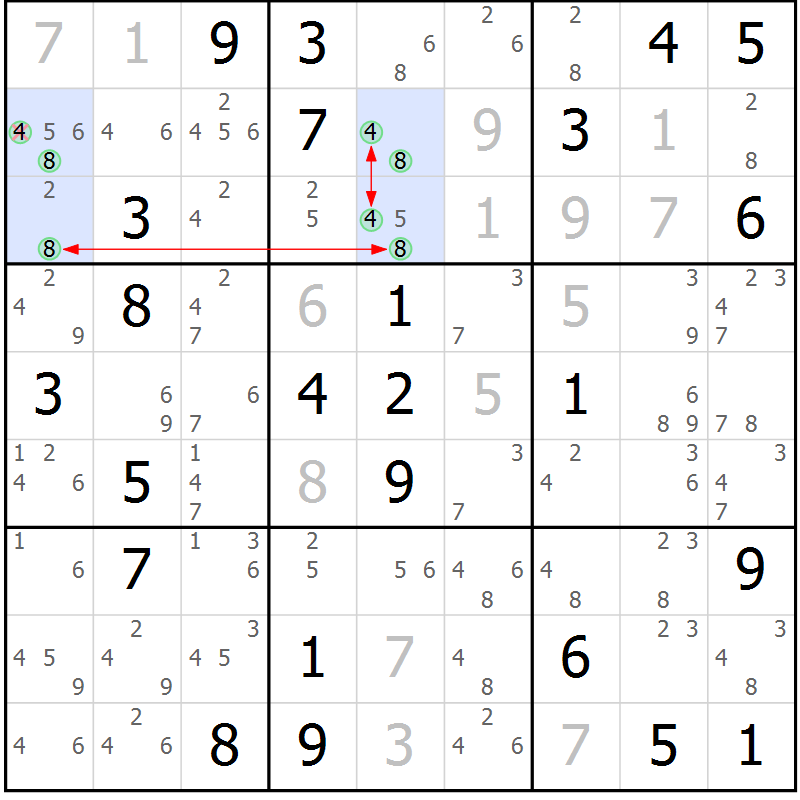 Position des candidats pour la solution de la Gr 38 page 41 du magazine de sudoku Suprême n° 033