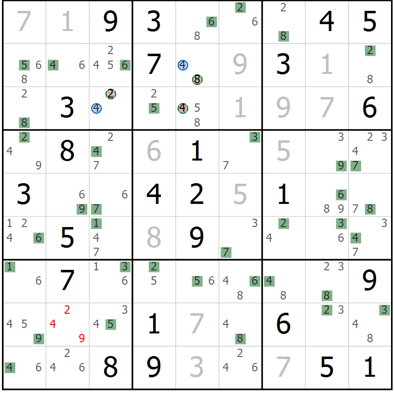 Position des candidats pour la solution de la Gr 38 page 41 du magazine de sudoku Suprême n° 033