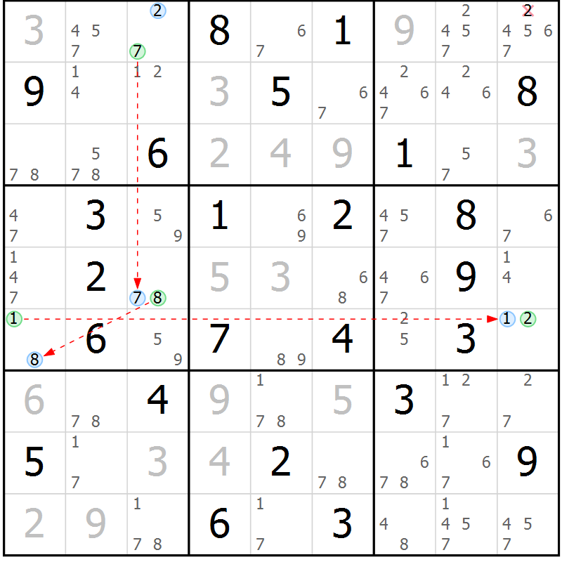 Position des candidats pour la solution de la Gr 39 page 42 du magazine de sudoku Suprême n° 033
