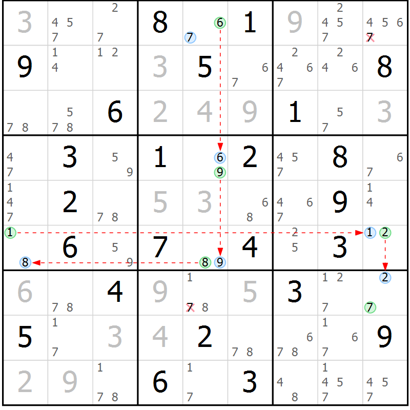Position des candidats pour la solution de la Gr 39 page 42 du magazine de sudoku Suprême n° 033