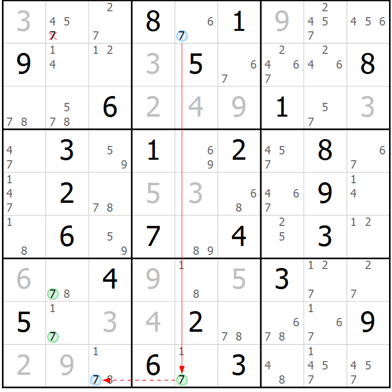 Position des candidats pour la solution de la Gr 39 page 42 du magazine de sudoku Suprême n° 033