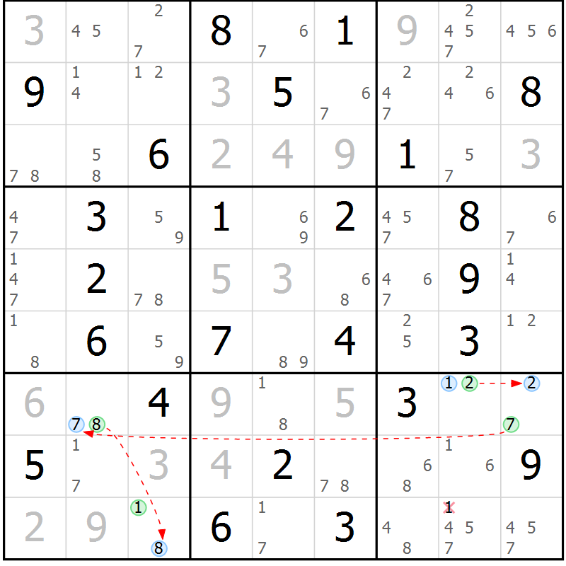 Position des candidats pour la solution de la Gr 39 page 42 du magazine de sudoku Suprême n° 033