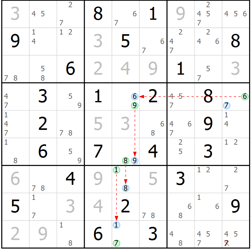 Position des candidats pour la solution de la Gr 39 page 42 du magazine de sudoku Suprême n° 033