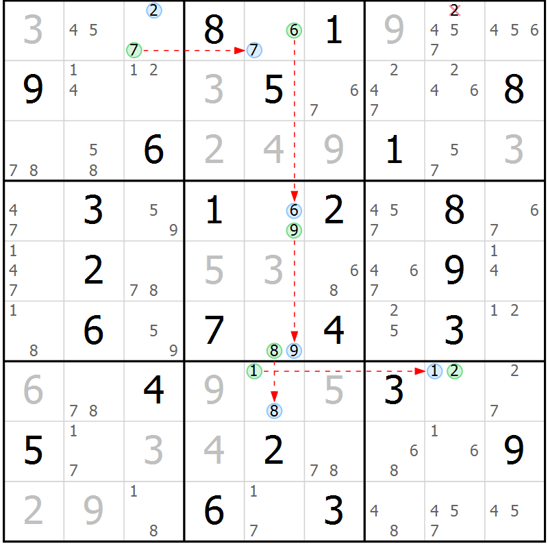Position des candidats pour la solution de la Gr 39 page 42 du magazine de sudoku Suprême n° 033
