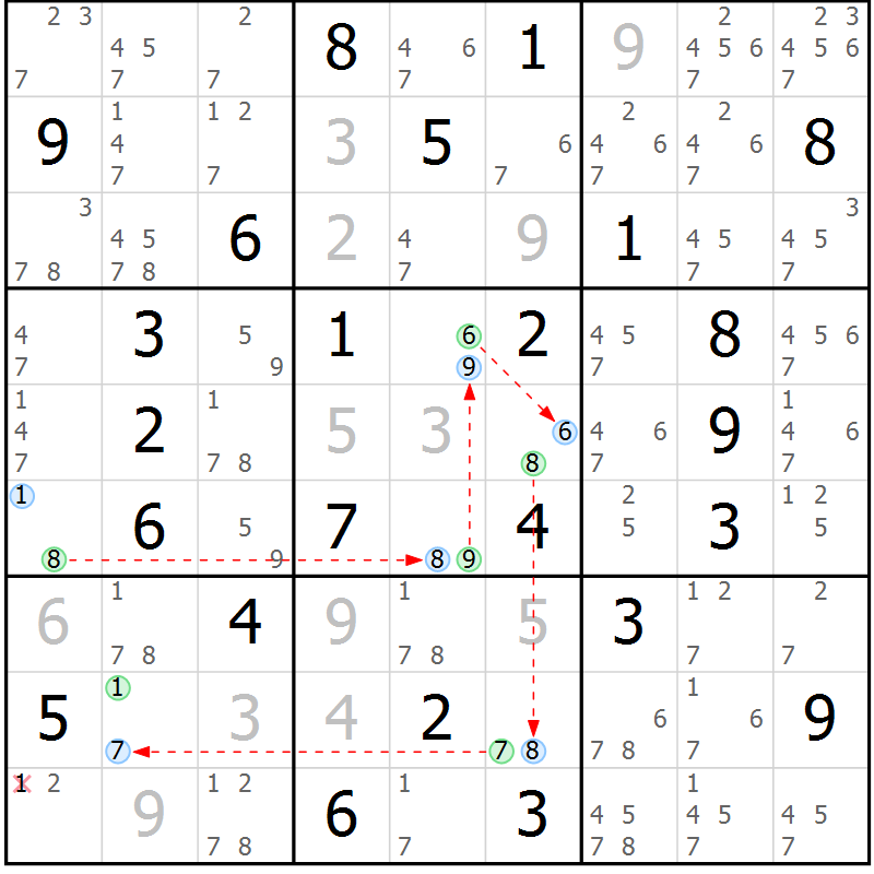 Position des candidats pour la solution de la Gr 39 page 42 du magazine de sudoku Suprême n° 033