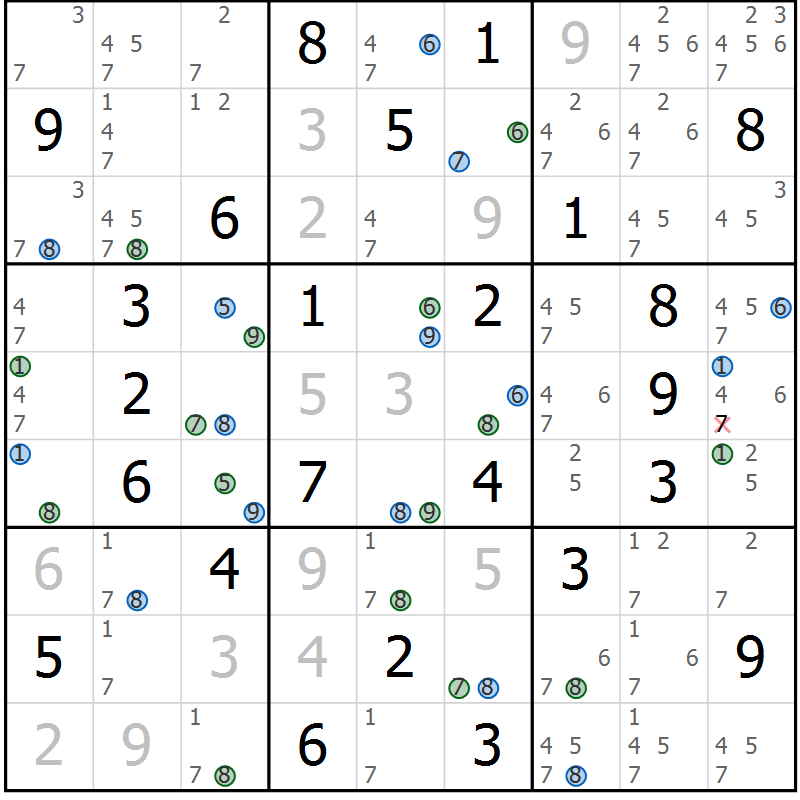 Position des candidats pour la solution de la Gr 39 page 42 du magazine de sudoku Suprême n° 033