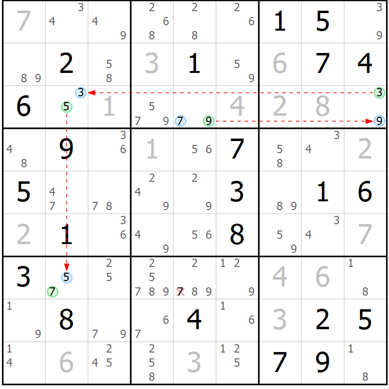 Position des candidats pour la solution de la Gr 4 page 7 du magazine de sudoku Suprême n° 033