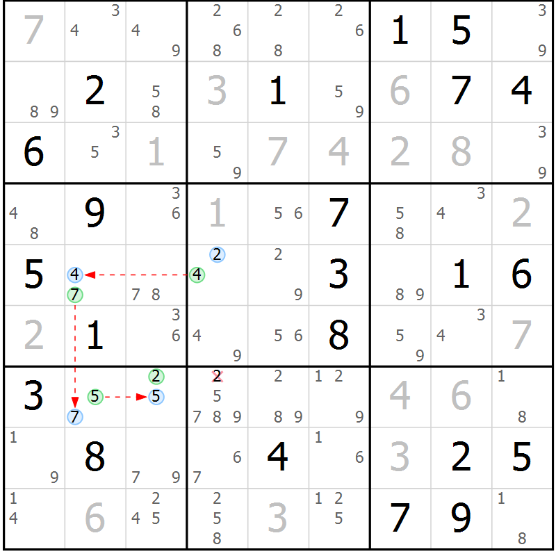 Position des candidats pour la solution de la Gr 4 page 7 du magazine de sudoku Suprême n° 033