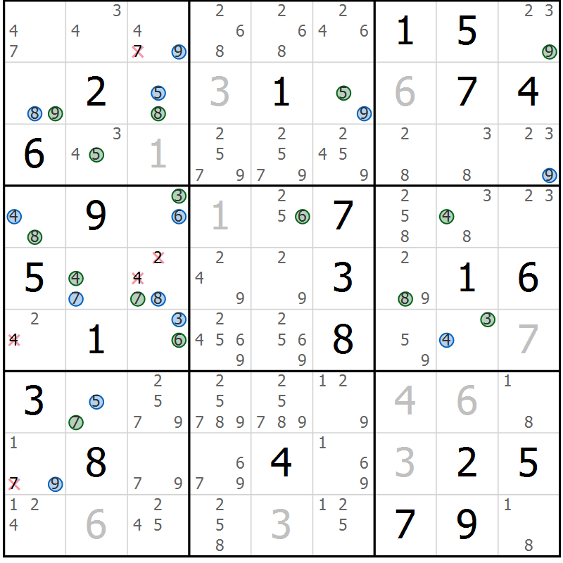 Position des candidats pour la solution de la Gr 4 page 7 du magazine de sudoku Suprême n° 033