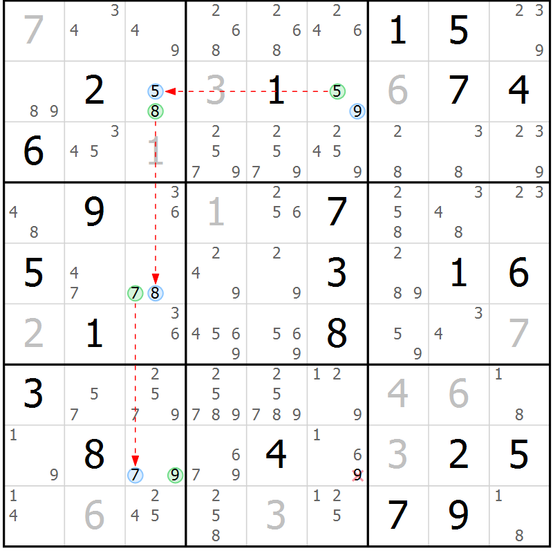 Position des candidats pour la solution de la Gr 4 page 7 du magazine de sudoku Suprême n° 033