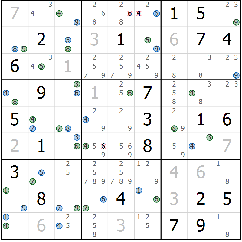 Position des candidats pour la solution de la Gr 4 page 7 du magazine de sudoku Suprême n° 033