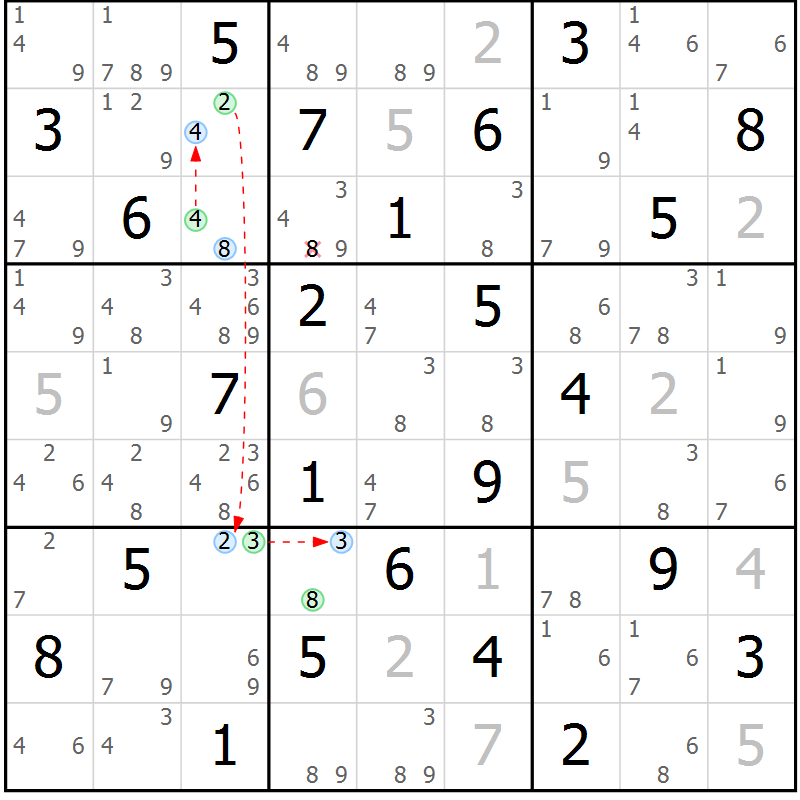 Position des candidats pour la solution de la Gr 44 page 47 du magazine de sudoku Suprême n° 033