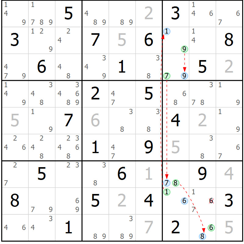 Position des candidats pour la solution de la Gr 44 page 47 du magazine de sudoku Suprême n° 033