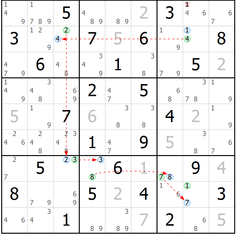 Position des candidats pour la solution de la Gr 44 page 47 du magazine de sudoku Suprême n° 033