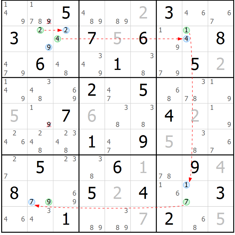 Position des candidats pour la solution de la Gr 44 page 47 du magazine de sudoku Suprême n° 033