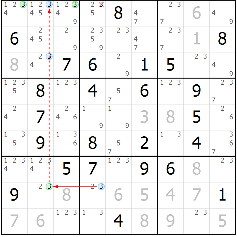 Position des candidats pour la solution de la Gr 45 page 48 du magazine de sudoku Suprême n° 033