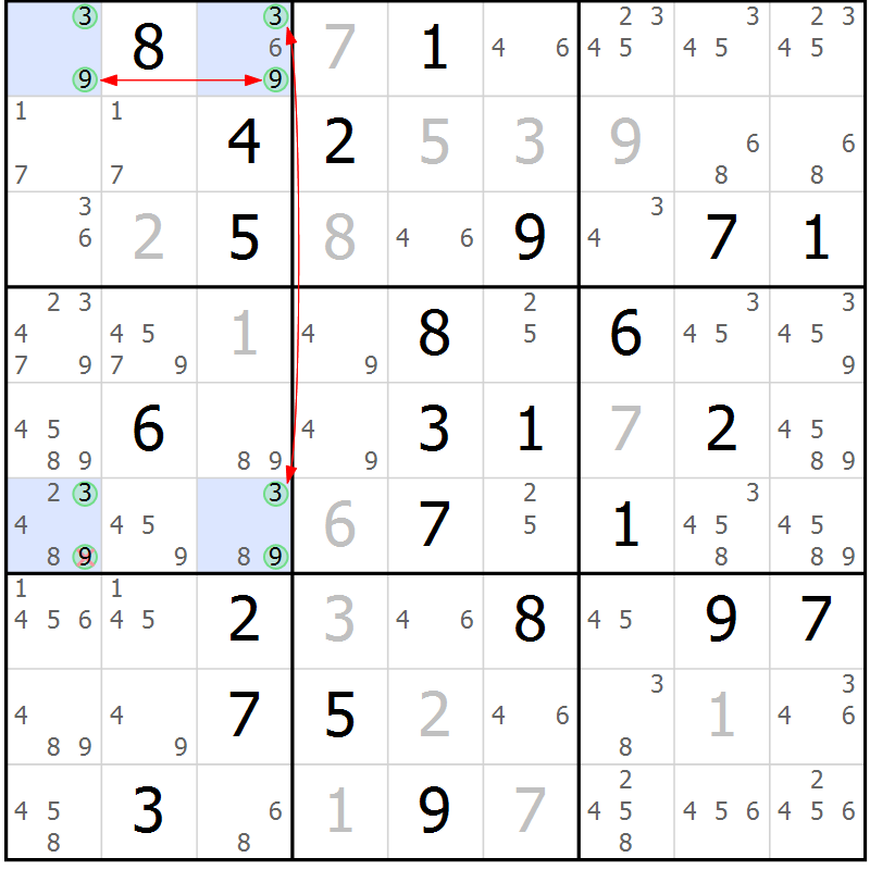 Position des candidats pour la solution de la Gr 47 page 50 du magazine de sudoku Suprême n° 033