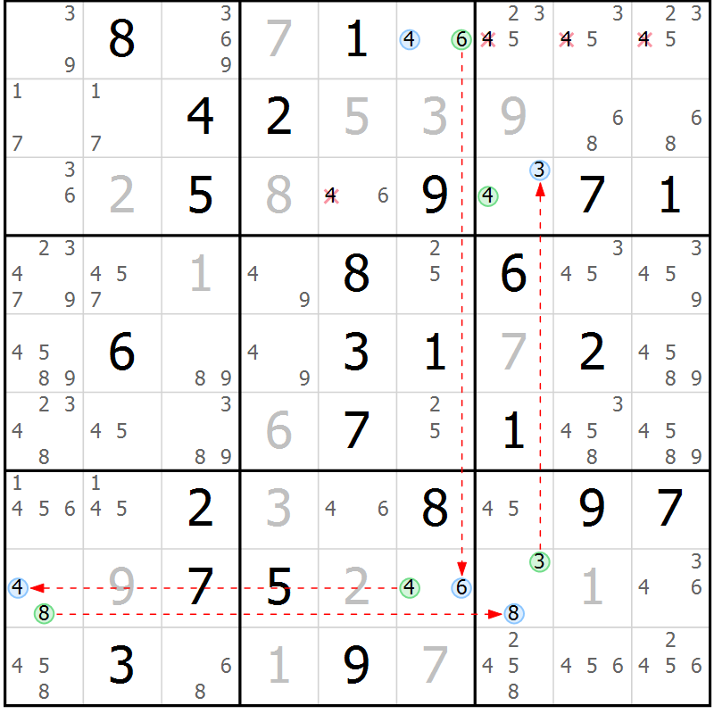 Position des candidats pour la solution de la Gr 47 page 50 du magazine de sudoku Suprême n° 033