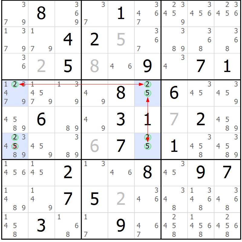 Position des candidats pour la solution de la Gr 47 page 50 du magazine de sudoku Suprême n° 033