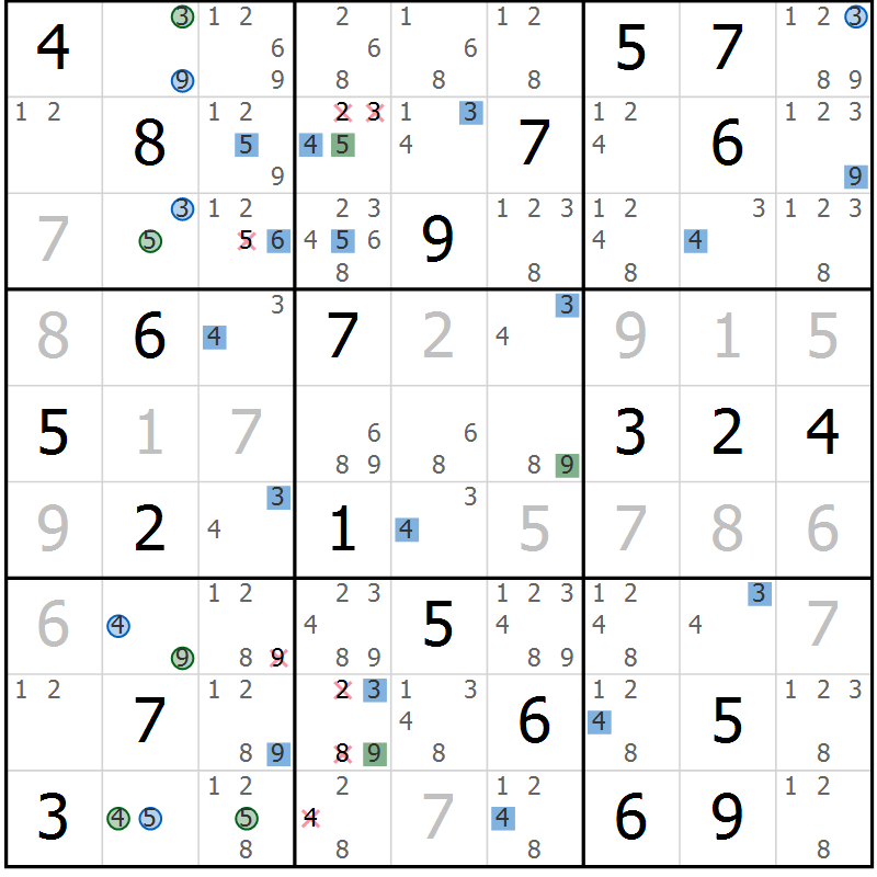 Position des candidats pour la solution de la Gr 5 page 8 du magazine de sudoku Suprême n° 033