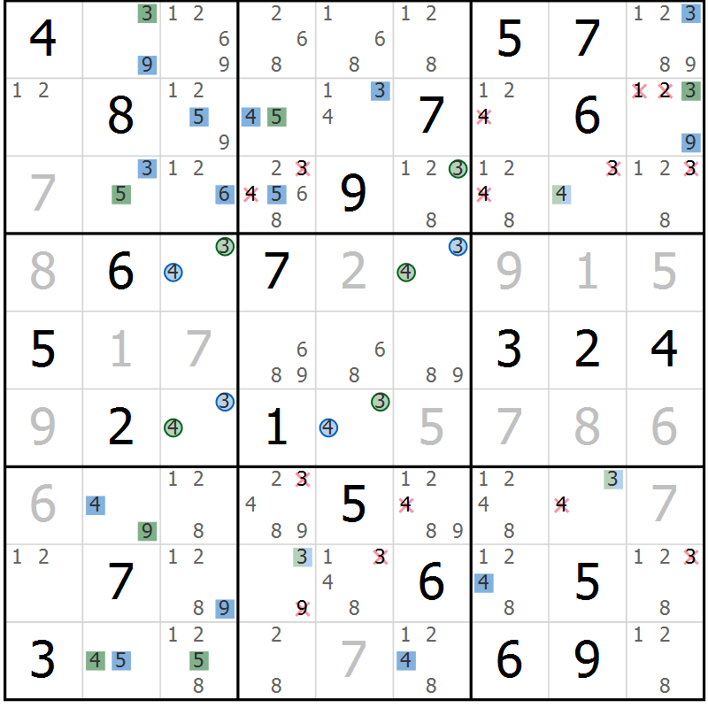 Position des candidats pour la solution de la Gr 5 page 8 du magazine de sudoku Suprême n° 033