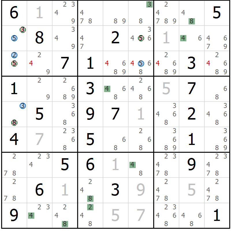 Position des candidats pour la solution de la Gr 51 page 54 du magazine de sudoku Suprême n° 033
