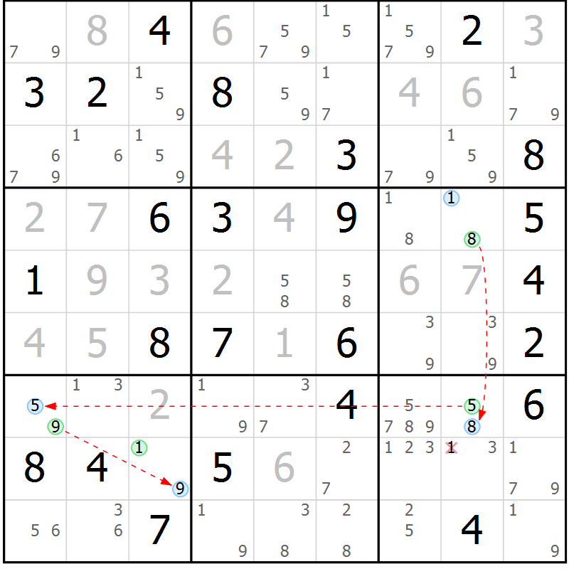 Position des candidats pour la solution de la Gr 54 page 57 du magazine de sudoku Suprême n° 033