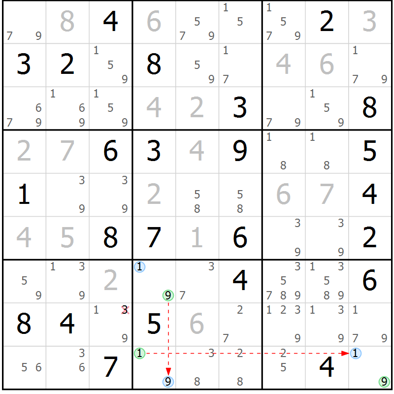 Position des candidats pour la solution de la Gr 54 page 57 du magazine de sudoku Suprême n° 033