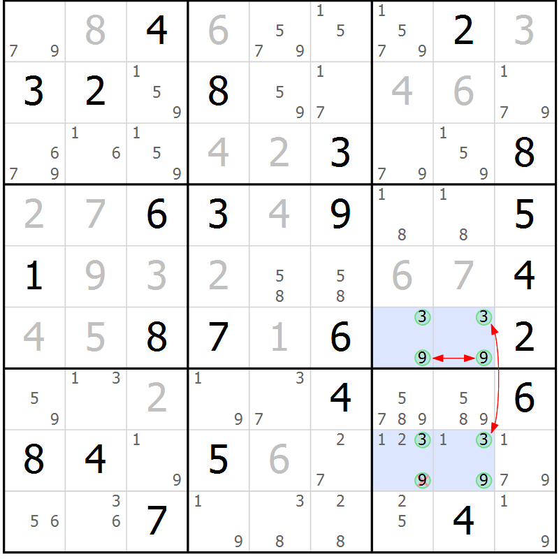 Position des candidats pour la solution de la Gr 54 page 57 du magazine de sudoku Suprême n° 033