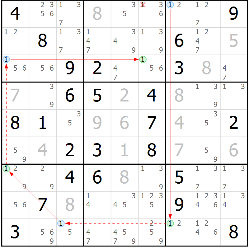 Position des candidats pour la solution de la Gr 55 page 58 du magazine de sudoku Suprême n° 033