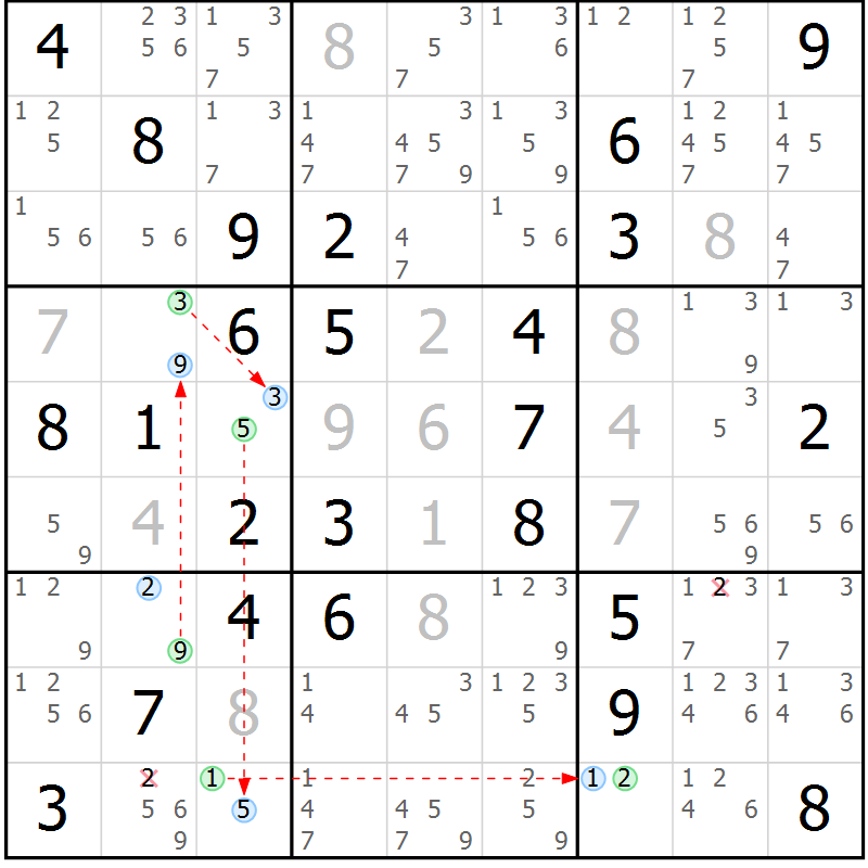 Position des candidats pour la solution de la Gr 55 page 58 du magazine de sudoku Suprême n° 033