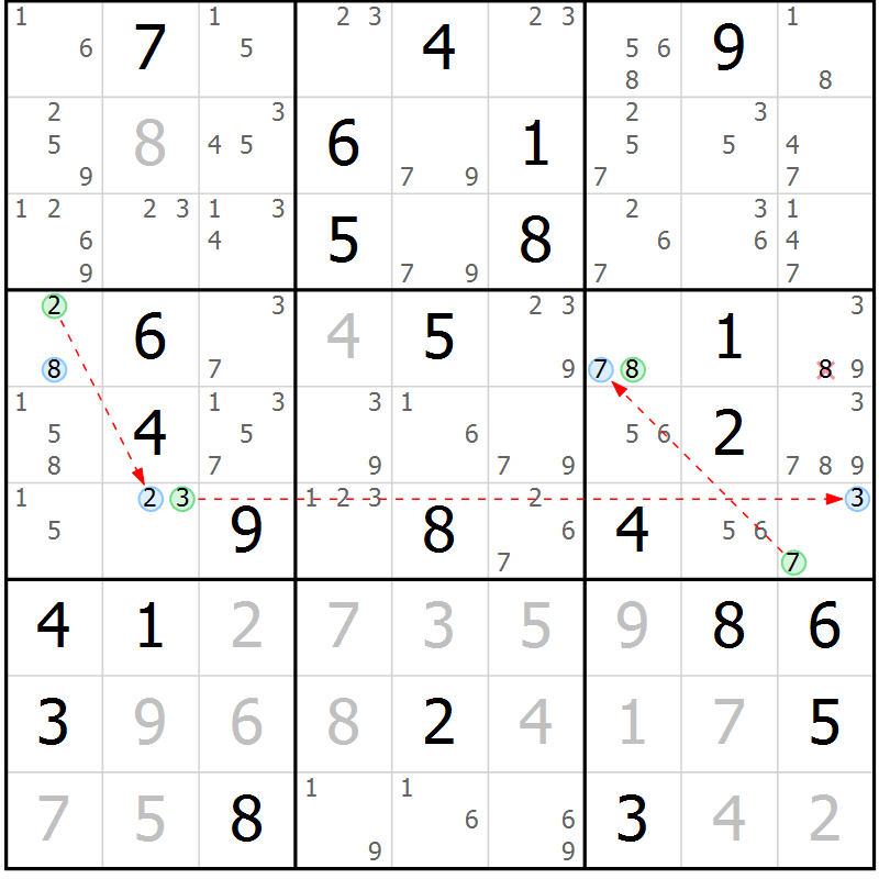 Position des candidats pour la solution de la Gr 56 page 59 du magazine de sudoku Suprême n° 033