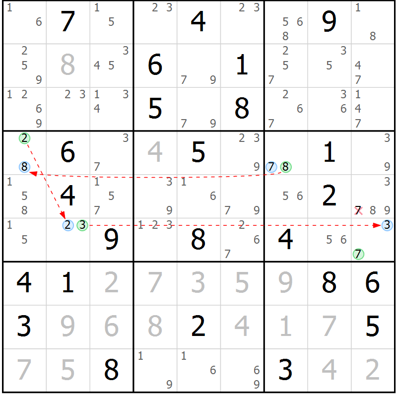 Position des candidats pour la solution de la Gr 56 page 59 du magazine de sudoku Suprême n° 033