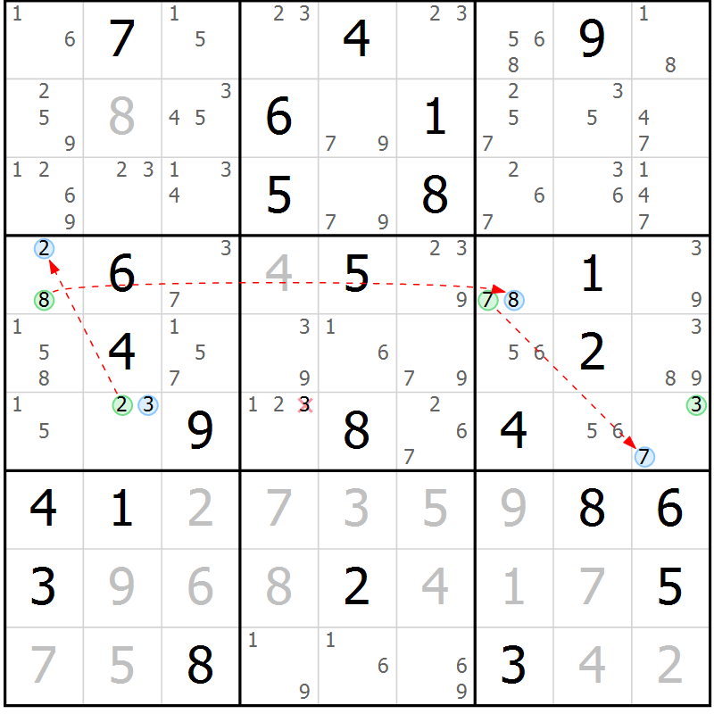 Position des candidats pour la solution de la Gr 56 page 59 du magazine de sudoku Suprême n° 033