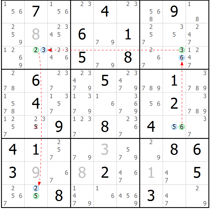 Position des candidats pour la solution de la Gr 56 page 59 du magazine de sudoku Suprême n° 033