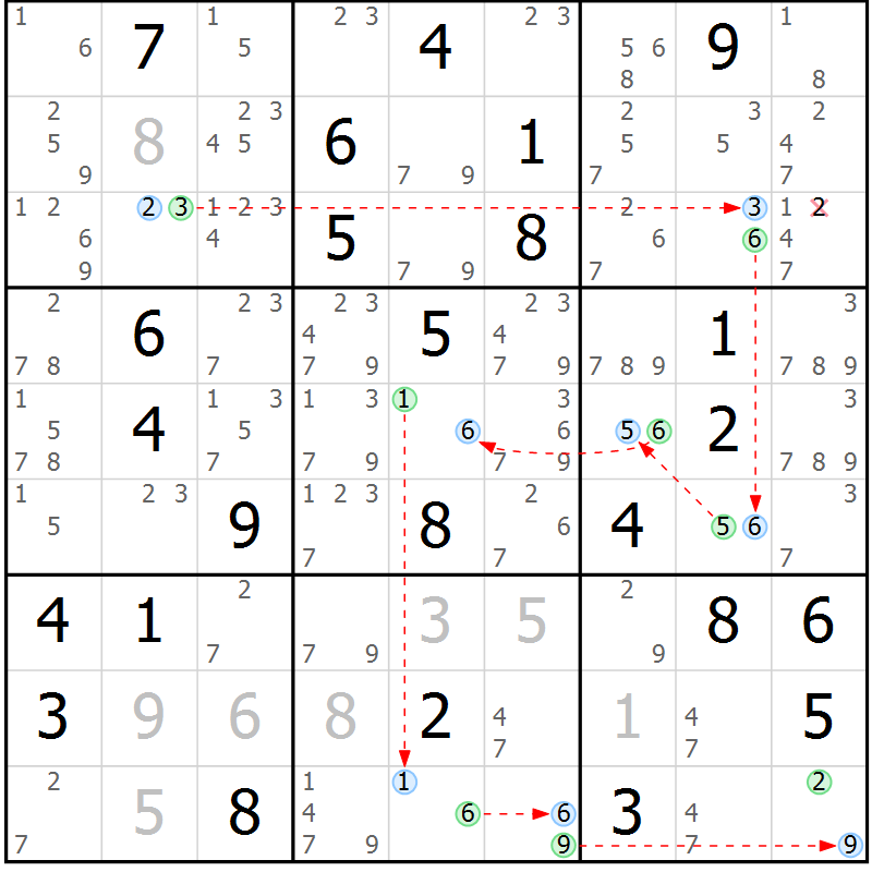 Position des candidats pour la solution de la Gr 56 page 59 du magazine de sudoku Suprême n° 033