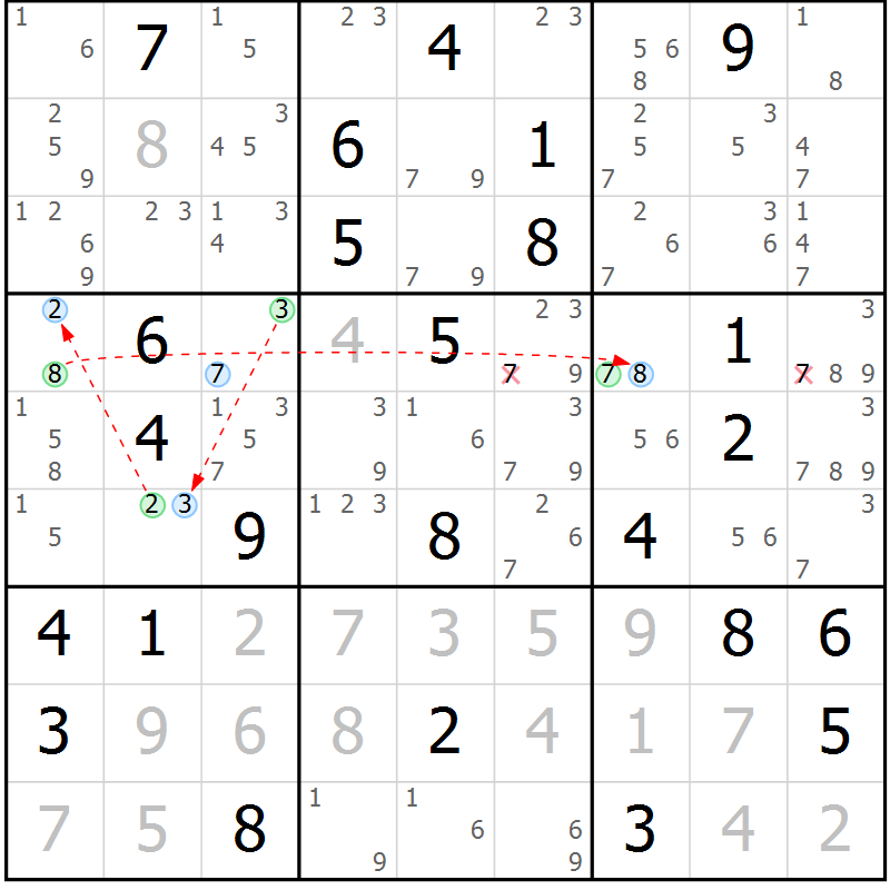 Position des candidats pour la solution de la Gr 56 page 59 du magazine de sudoku Suprême n° 033